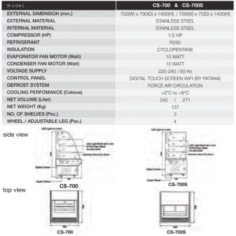 Cake CS-700-02